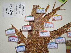 新年の抱負は!?